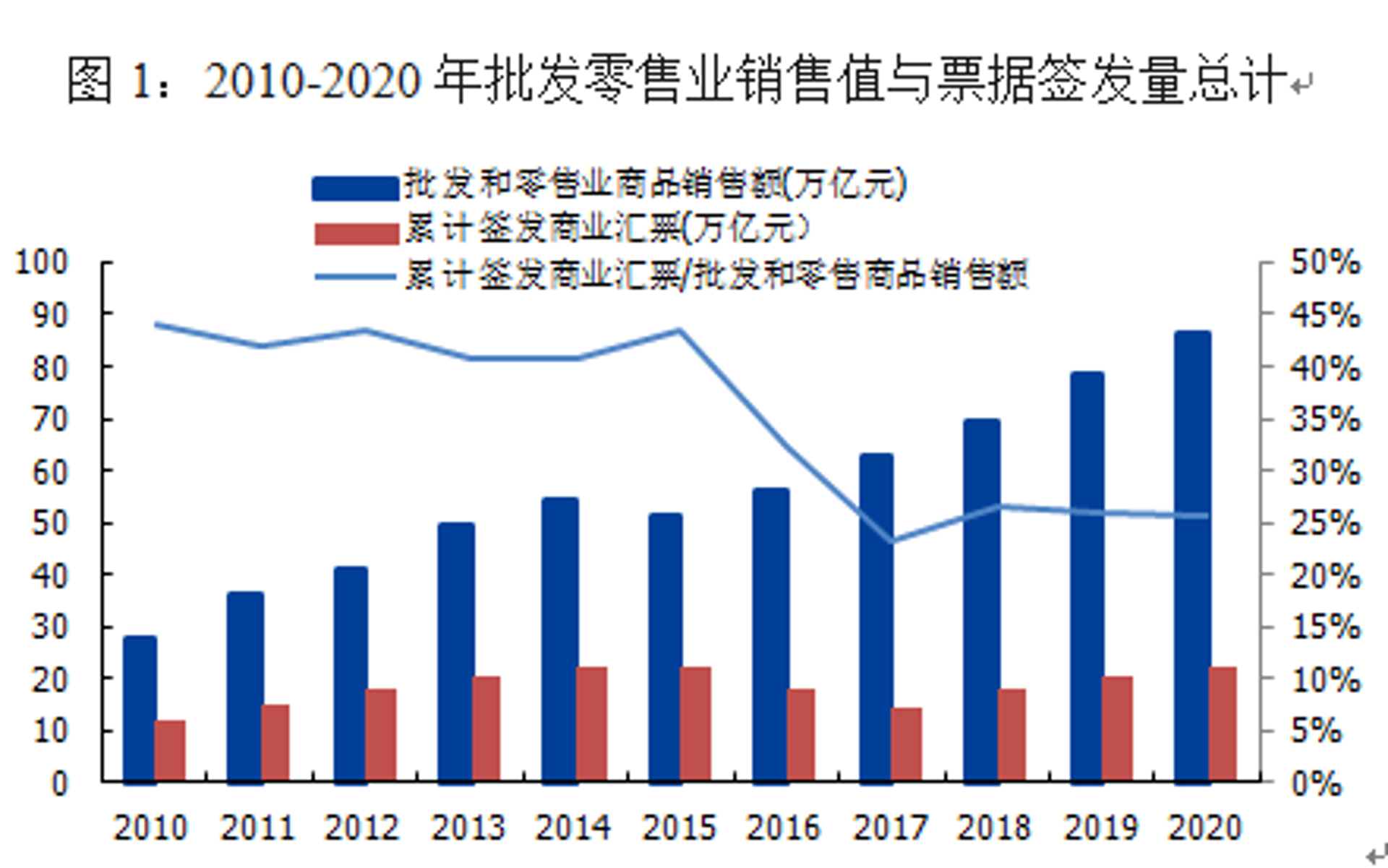 杰彦商贸